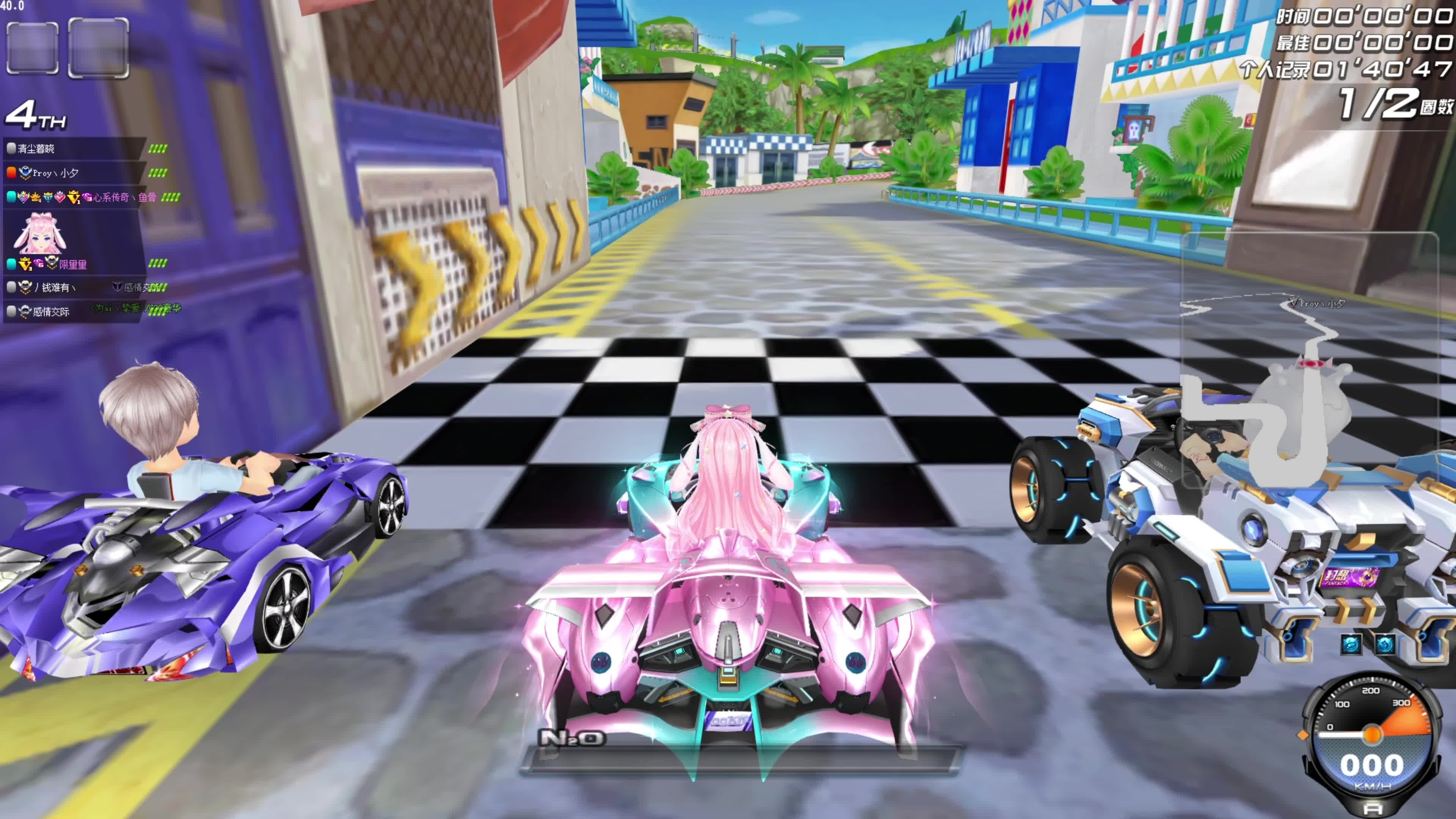 房堂兄弟 房堂兄弟